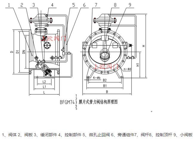 膜片式管力閥結(jié)構(gòu)