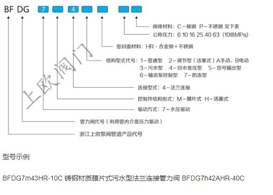 膜片式管力閥型號(hào)